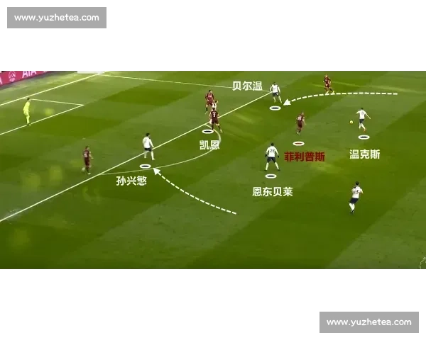 怀森:英超攻防全能王,5 球 51 拦截 1348 次传球创纪录